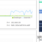 Aufbau 10 Gbps Netz